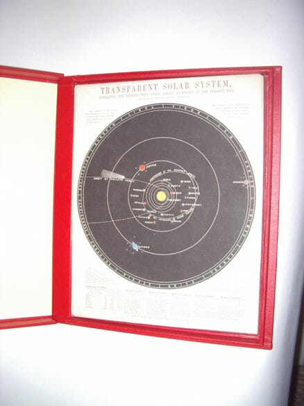 Astronomical Diagrams John Emslie James Reynolds c1850 - Image 4